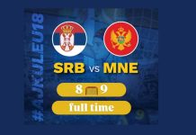 Побједа јуниорске ватерполо репрезентације на старту Европског првенства