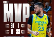 Александар Даниловић МВП 2. кола АБА 2 лиге