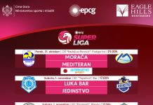 Херцег Нови брани лидерску позицију против Гимназијалца, Албатрос гостује Рудару