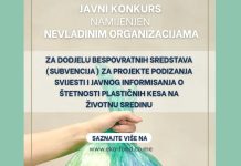 Финансијска подршка за пројекте едукације о штетности употребе пластичних кеса