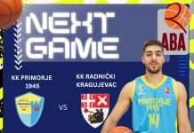Приморје 1945 дочекује Раднички из Крагујевца у другом колу АБА 2 лиге