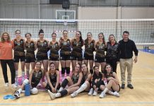 Albatros siguran protiv Jedinstva – nova pobjeda u EPCG Superligi