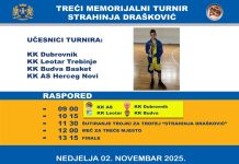Меморијални кошаркашки турнир Страхиња Драшковић у Спортском центру