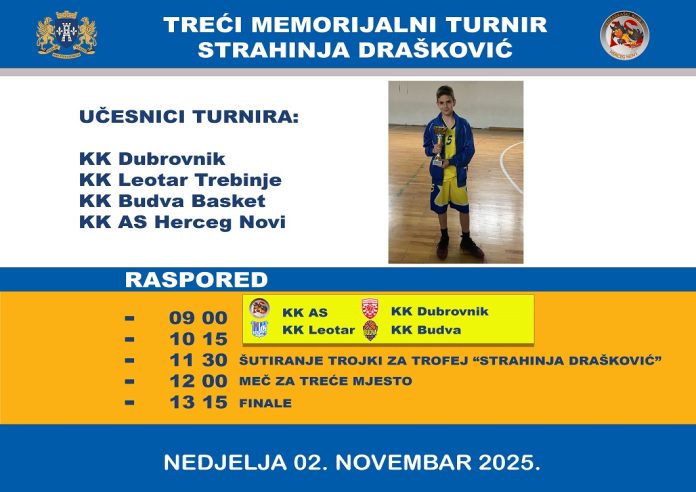turnir strahinja draskovic