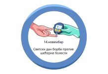 Дијабетес погађа 425 милиона људи, а до 2045. године број обољелих могао би порасти на 629 милиона