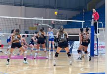 „Будућност“ лако савладала „Албатрос“