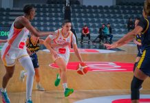 Кошаркашице Црне Горе поражене од Украјине