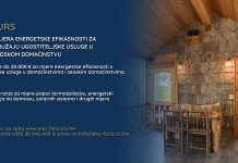 Расписан јавни конкурс за суфинансирање мјера енергетске ефикасности