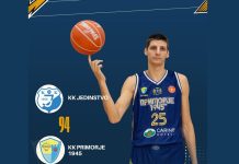 Кошаркаши Приморја поражени од Јединства