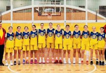 Кошаркашице Приморја успјешне у регионалној лиги