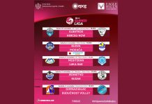 Одбојкашки дерби у СЦ Игало: Албатрос против Херцег Новог