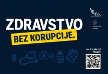 Почела кампања „Здравство без корупције“