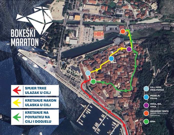 Start Bokeškog maratona