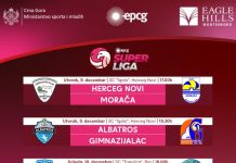 Албатрос и Херцег Нови у центру пажње 12. кола: Двоструки програм у Игалу