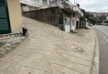 Саниран крак Пута народних хероја