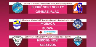 Градски дерби у Игалу затвара 16. коло ЕПЦГ Суперлиге