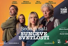 „Седам сати сунчеве светлости“ Театра на брду вечерас у Дворани Парк