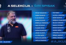 Vaterpolo reprezentacija Crne Gore od 29. marta na pripremama u Kotoru