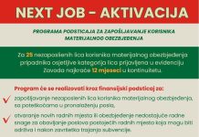 Raspisan konkurs za realizaciju Programa podsticaja za zapošljavanje žena