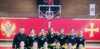 Доминација јуниорки Приморја на Цетињу