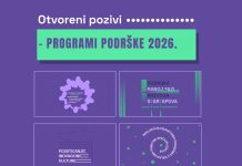 Otvoreni javni pozivi Fonda za inovacije ukupne vrijednosti 2 miliona eura