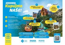 Богат наградни фонд у кампањи „Купујмо наше“ за подршку домаћој привреди