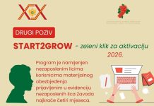 Konkurs za samozapošljavanje korisnika materijalnog obezbjeđenja